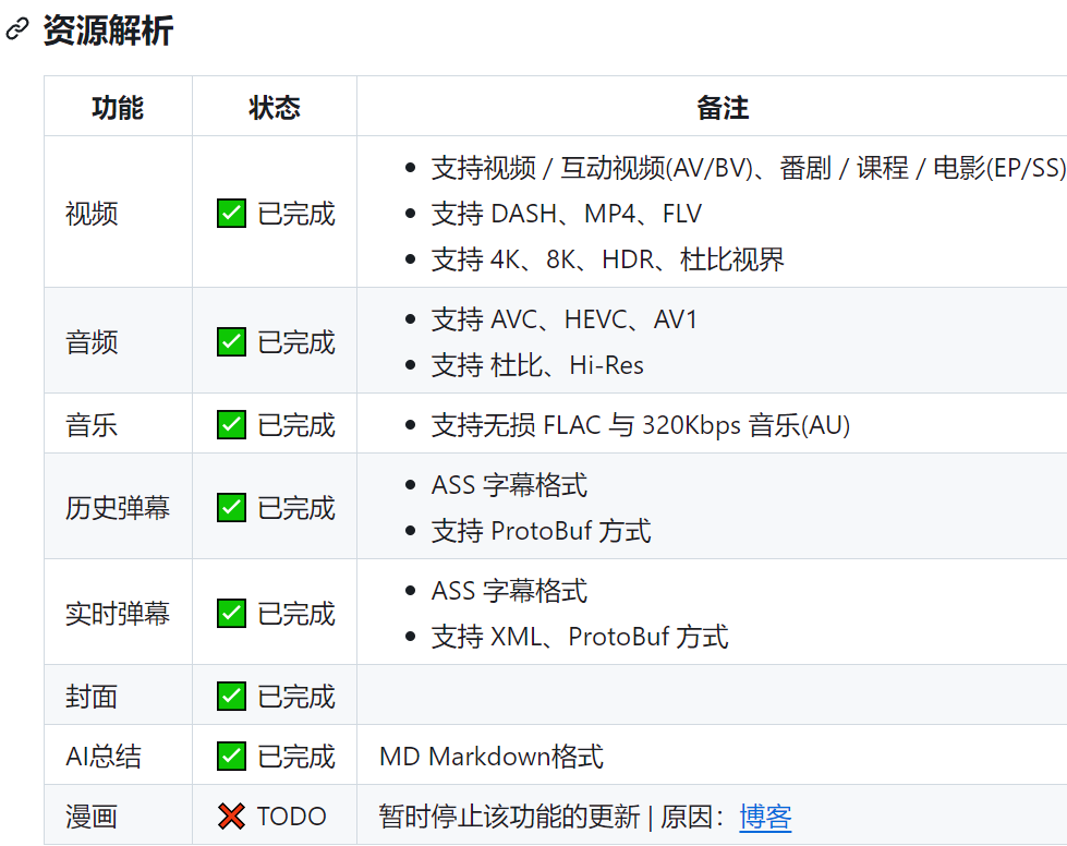 图片[3]-BiliTools_哔哩视频免费下载神器，支持8K画质杜比音效